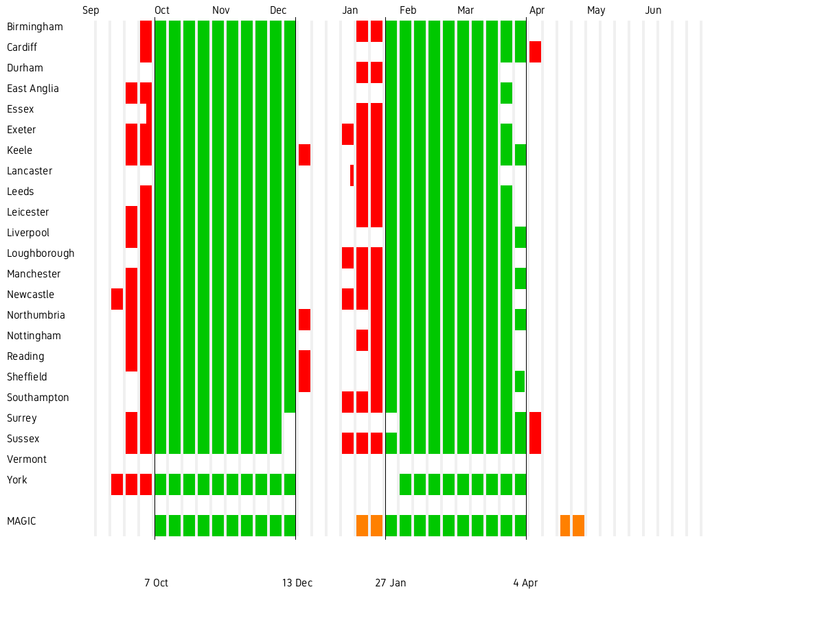 graphic of calendar for 2024-2025